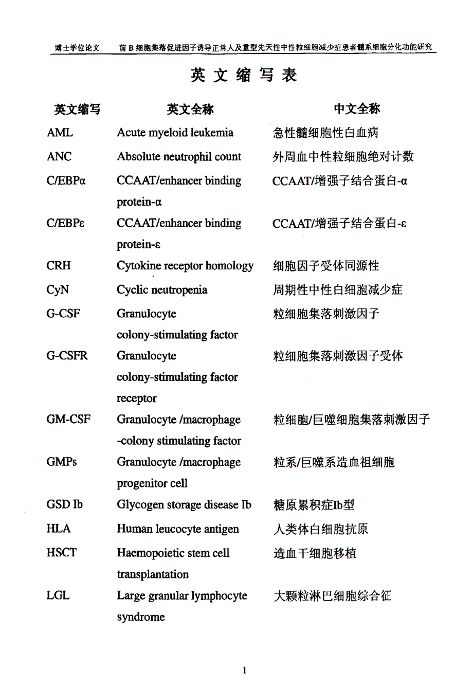 前B细胞集落促进因子诱导正常人及重型先天性中性粒细胞减少症患者髓系细胞分化功能研究_第2页