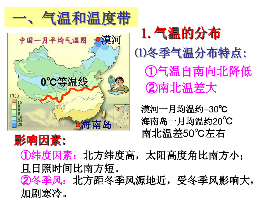 中国的气候ppt培训课件_第4页