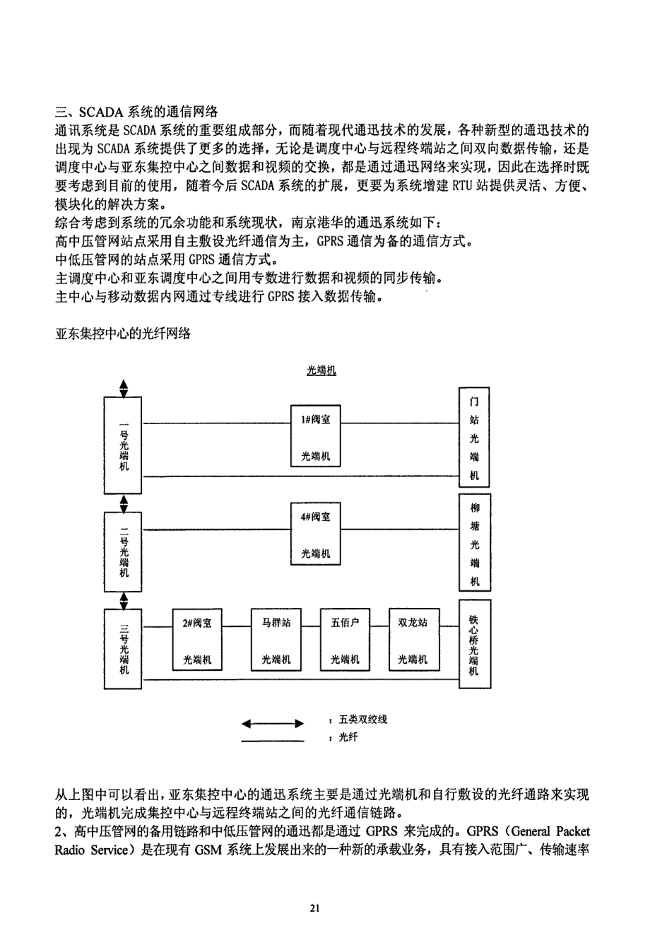 SCADA系统在燃气调度的应用_第4页