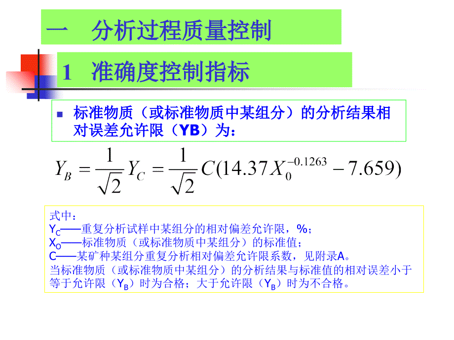 岩矿分析中的质量控制与评估ppt培训课件_第2页