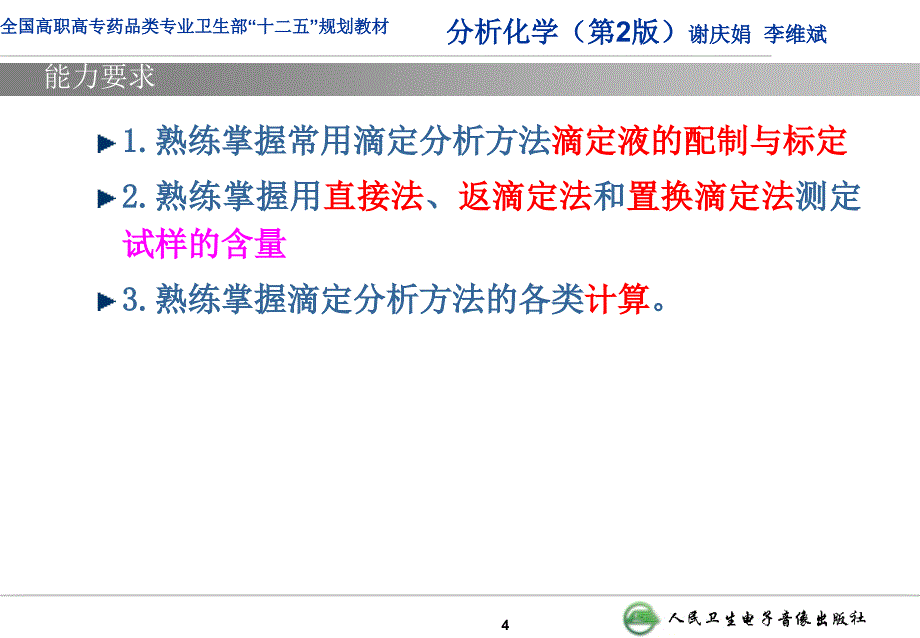 滴定分析方法及应用酸碱滴定法ppt培训课件_第4页