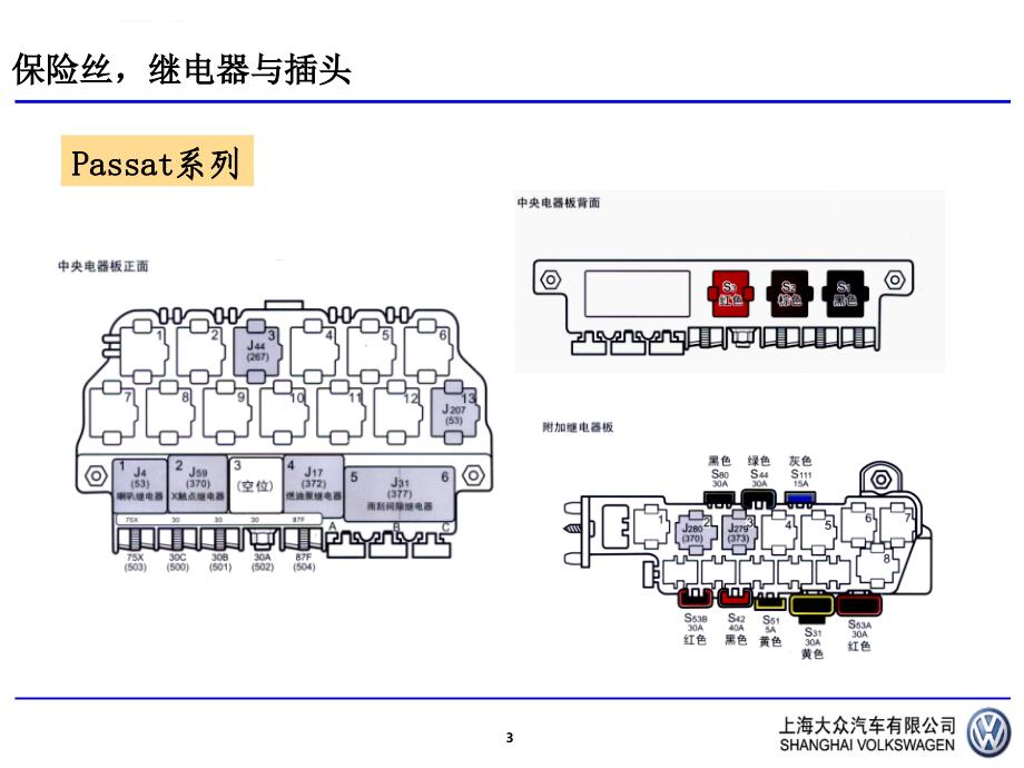 汽车电路图识读ppt培训课件_第4页