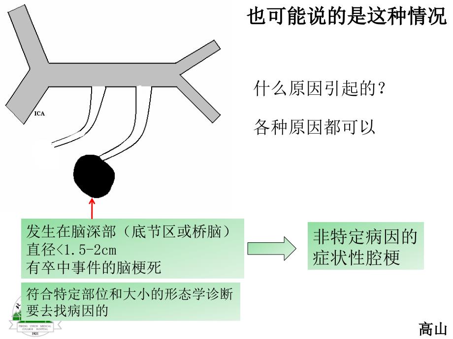 腔梗-20120805-07版_第4页