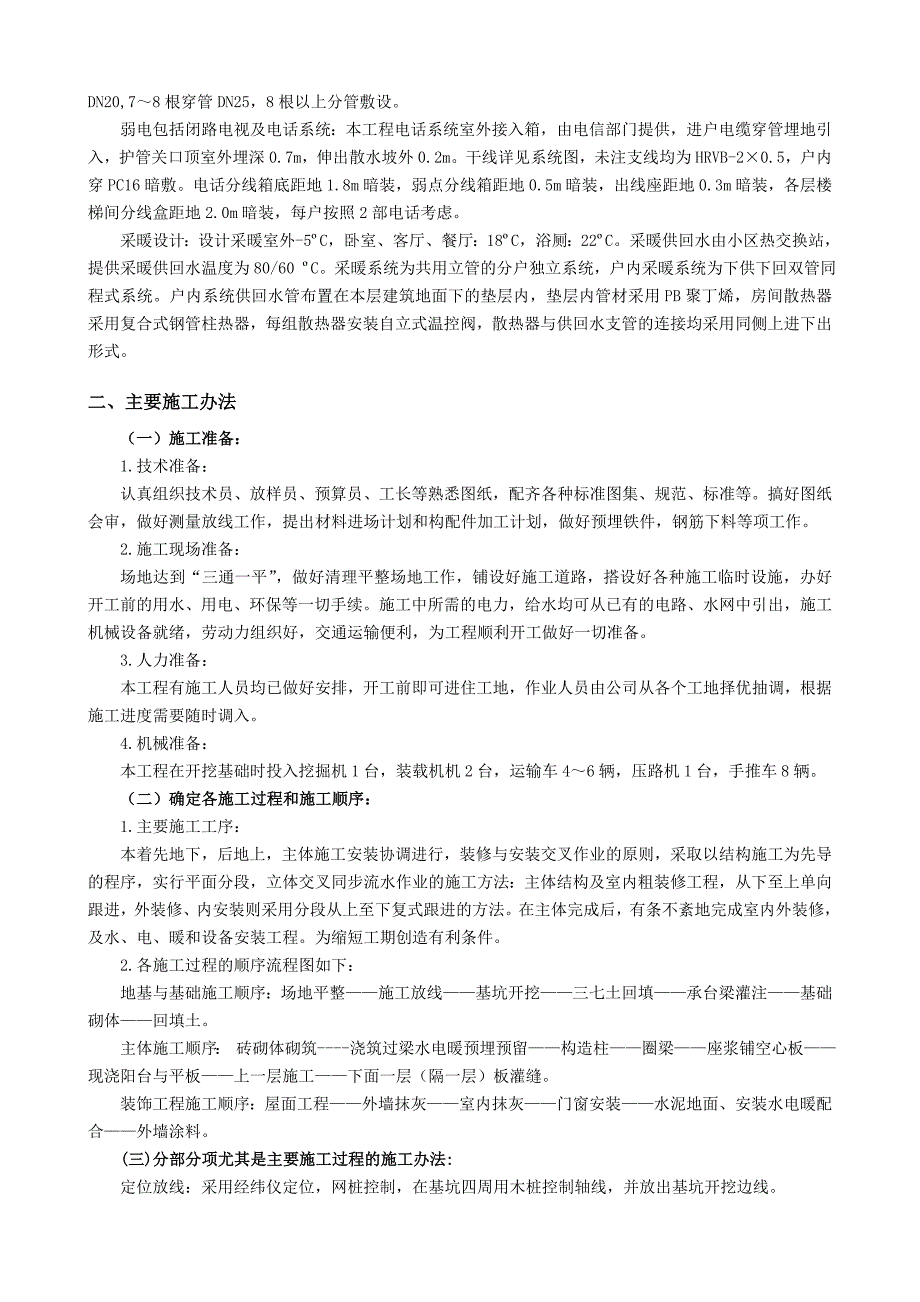 江苏海滨家园二期20#住宅楼工程施工组织设计_第4页