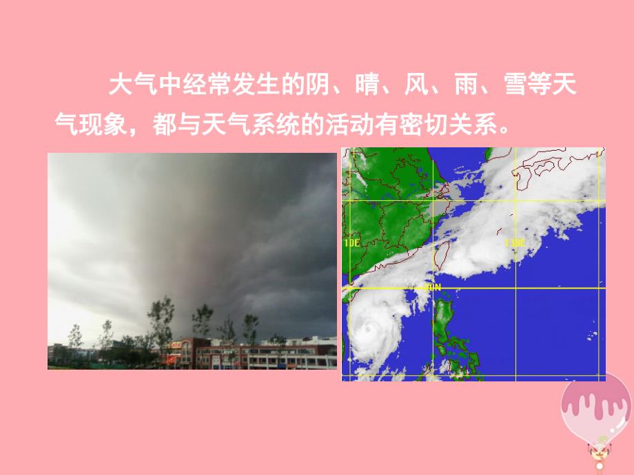 甘肃省民乐县高中地理 第2章 地球上的大气 第3节 常见天气系统课件 新人教版必修_第2页