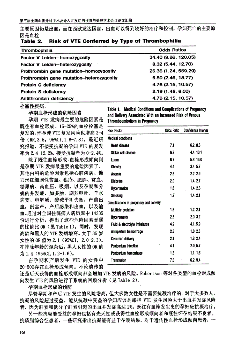 孕期静脉血栓综合症_第2页