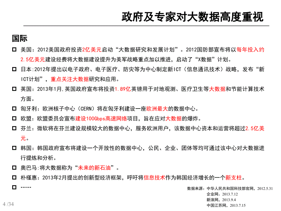 大数据市场分析ppt培训课件_第4页