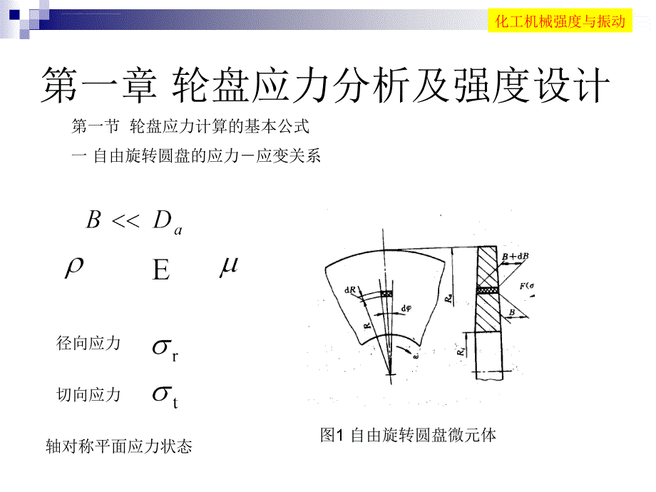 化工机械强度与振动ppt培训课件_第2页