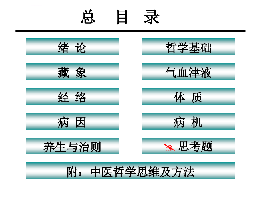 医学基础理论ppt培训课件_第2页