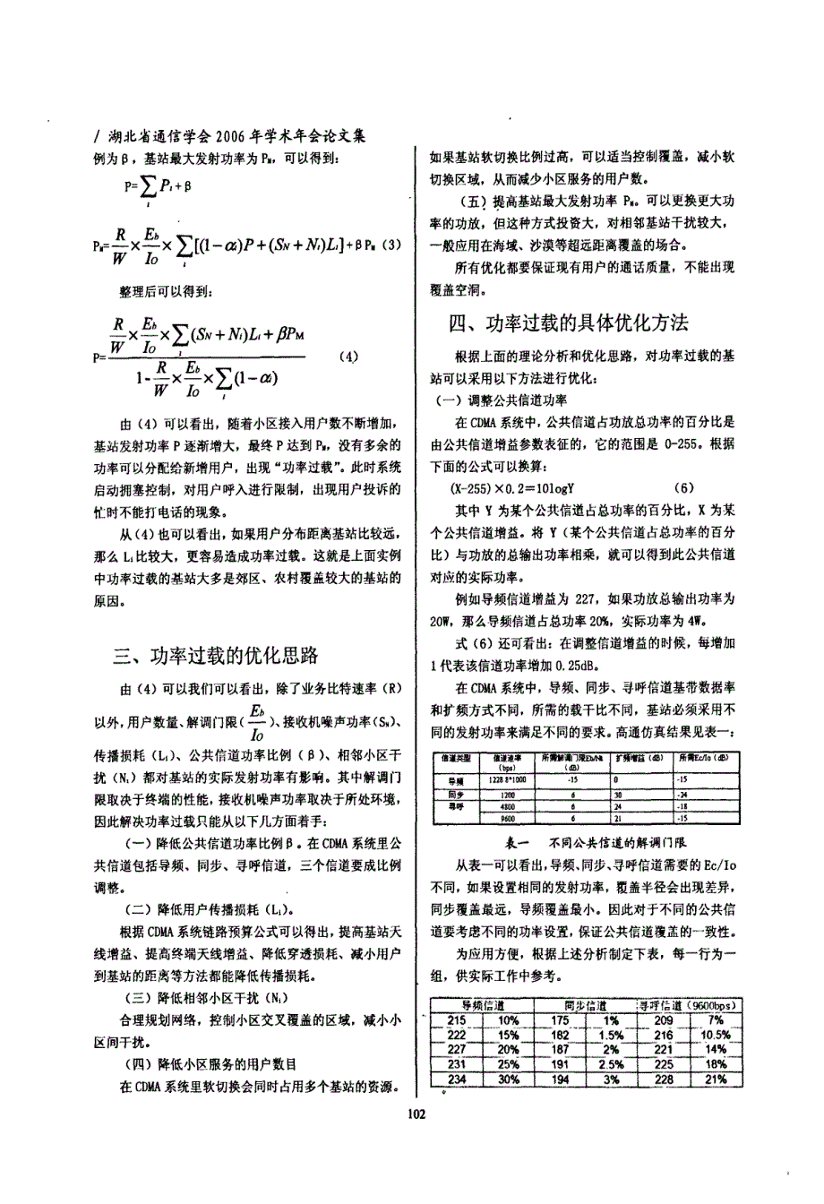 CDMA系统基站功率过载优化分析_第2页