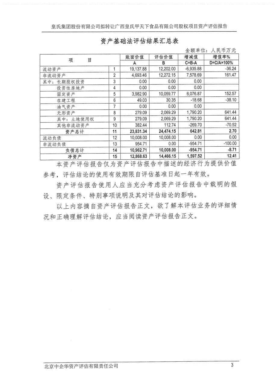 皇氏集团：拟转让广西皇氏甲天下食品有限公司股权项目资产评估报告_第5页