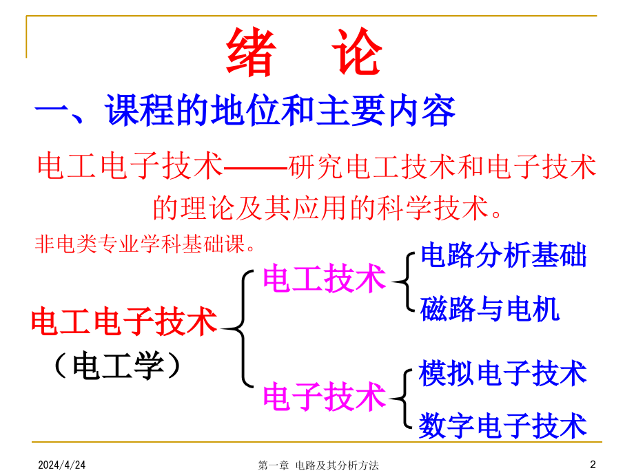 电路及其分析方法ppt培训课件_第2页