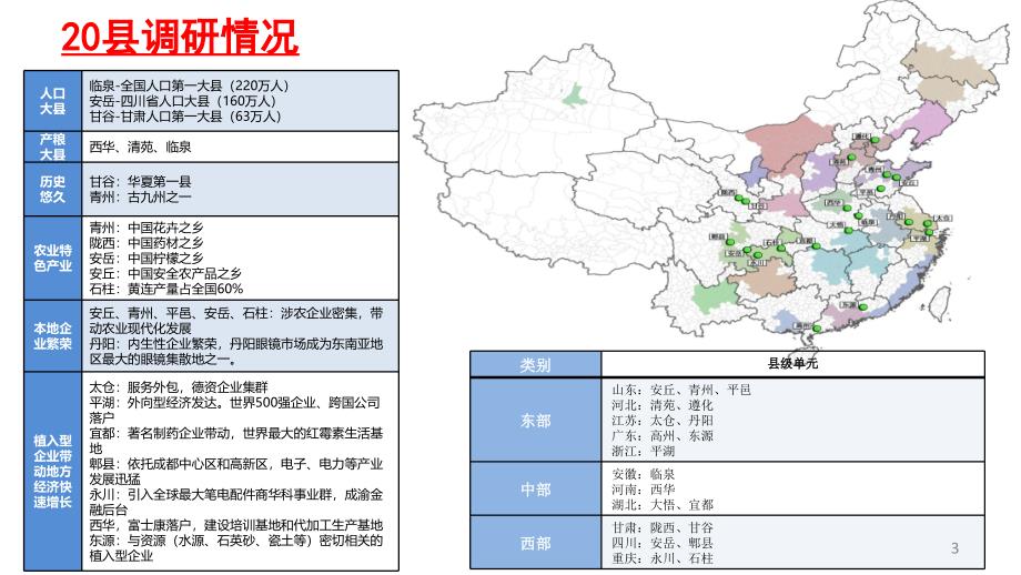 中国城镇化道路模式和政策ppt培训课件_第3页