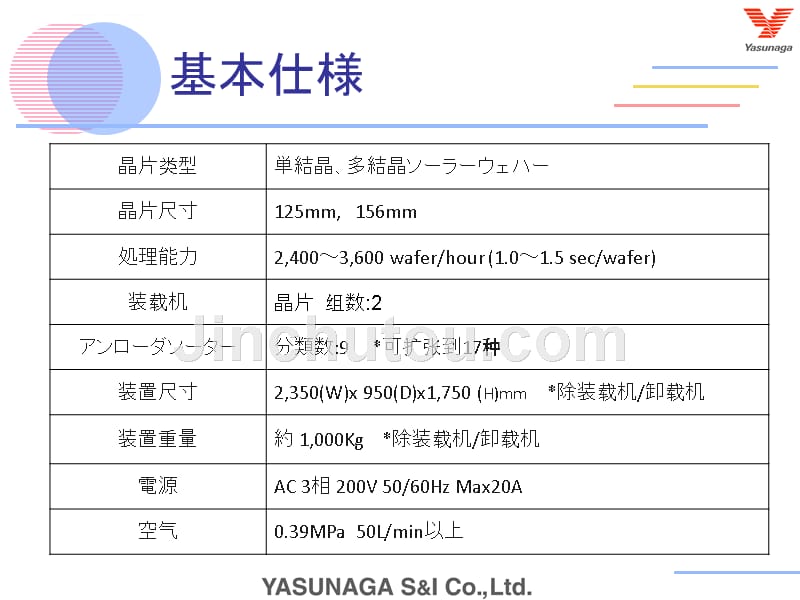 安永硅片分选机ppt培训课件_第3页