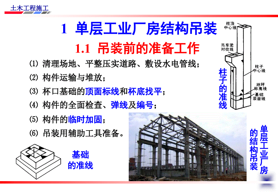 结构吊装施工ppt培训课件_第2页