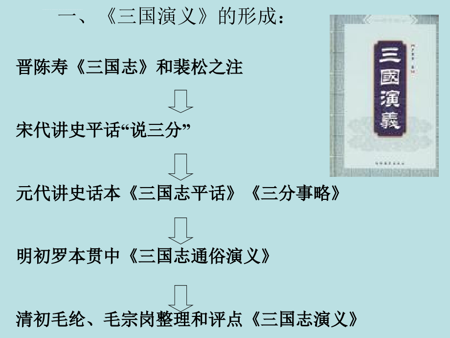 整理三国演义ppt培训课件_第4页