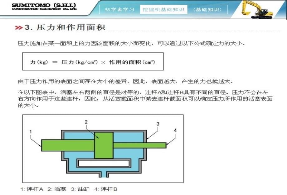 挖掘机基础知识之液压压力ppt培训课件_第5页