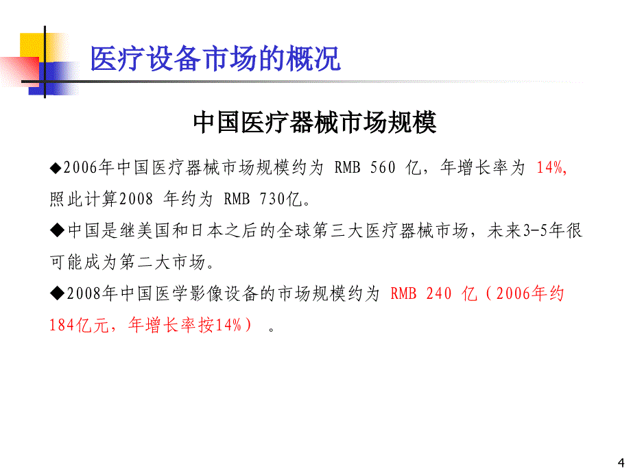 医改对医学影像设备市场的影响课件_第4页