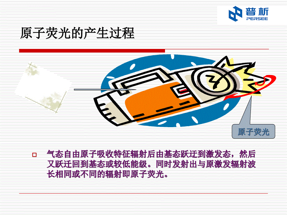 普析原子荧光光度计ppt培训课件_第3页