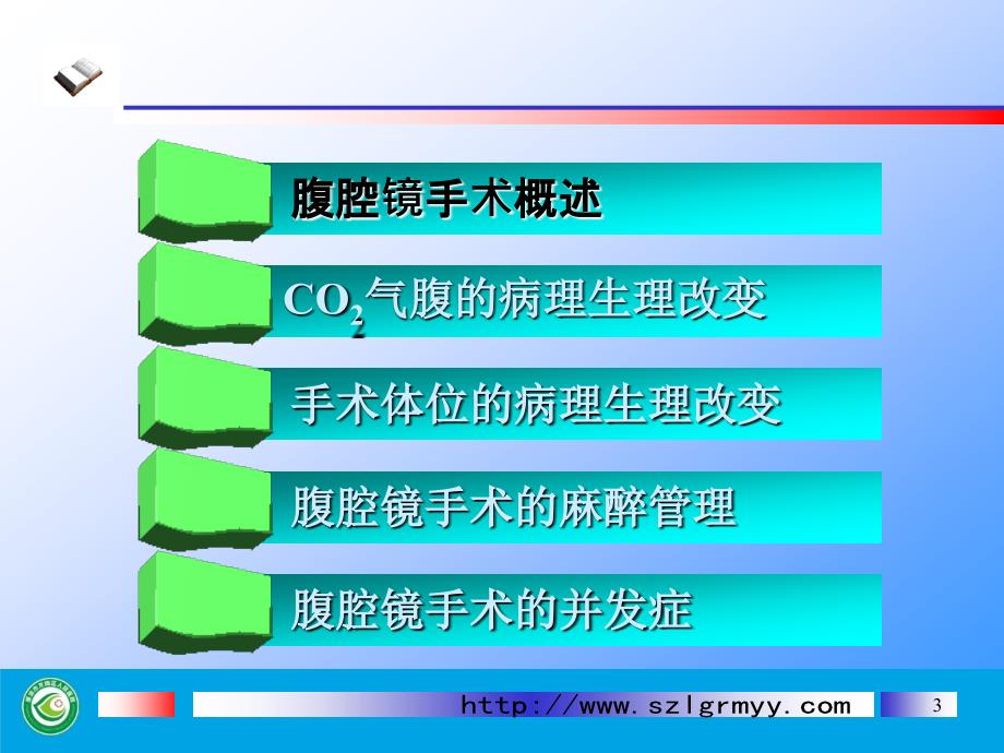 腹腔镜手术的麻醉(分享上传)_第3页