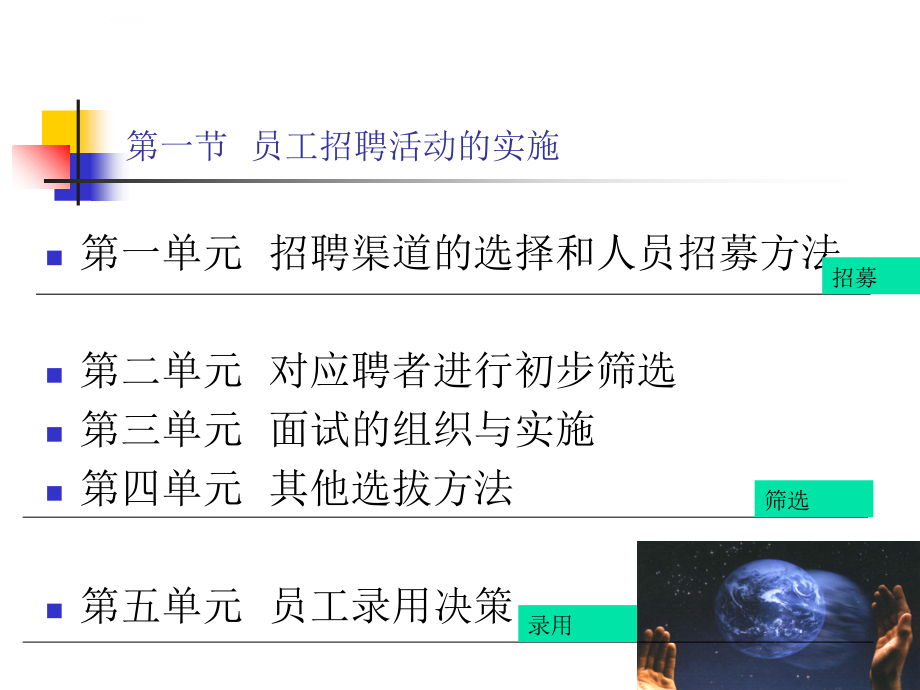 人力资源管理师三级-招聘与配置_骆耀芳ppt培训课件_第3页