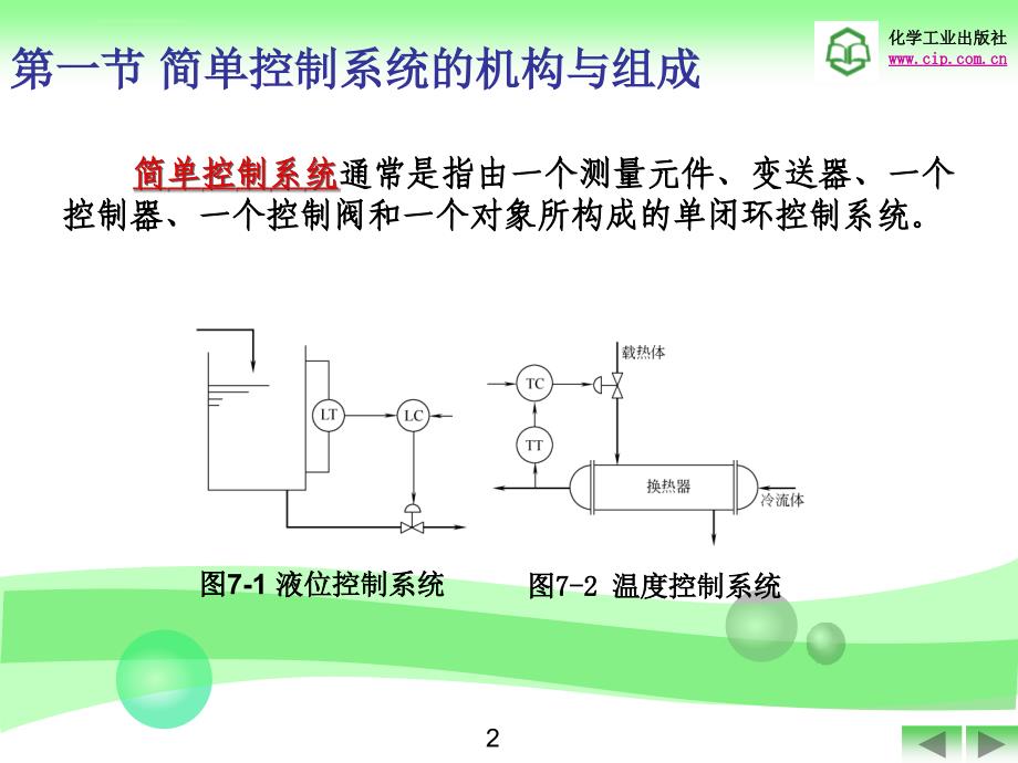 化工仪表及自动化第7章简单控制系统ppt培训课件_第3页