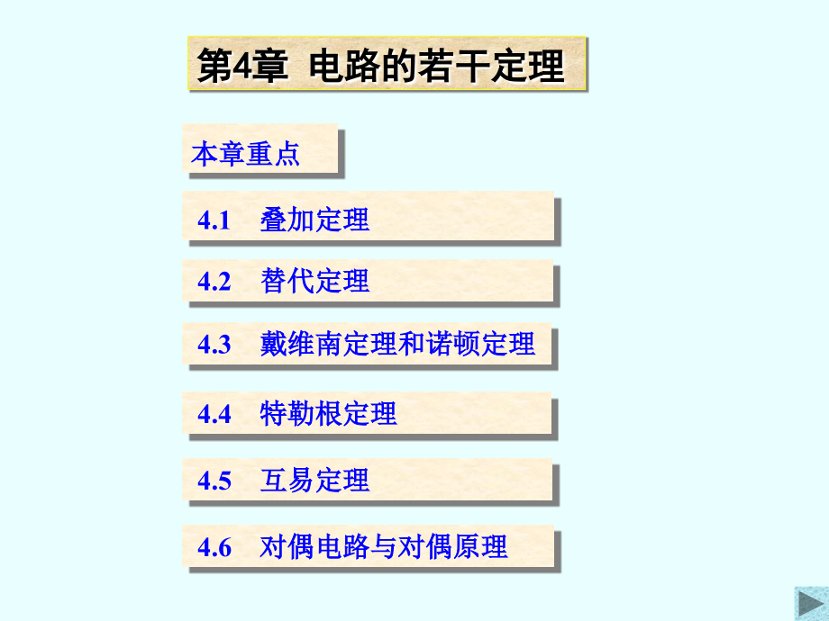 电路的若干定理ppt培训课件_第1页