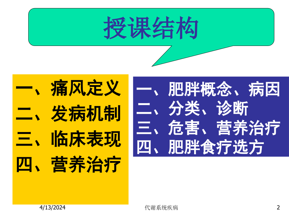 代谢系统疾病营养ppt课件_第2页