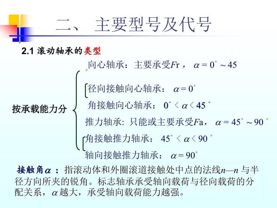 现代机械设计理论与方法ppt培训课件_第5页