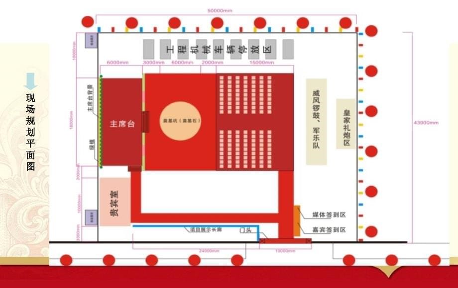 新城国际花都房地产项目奠基仪式执行策划方案_第5页