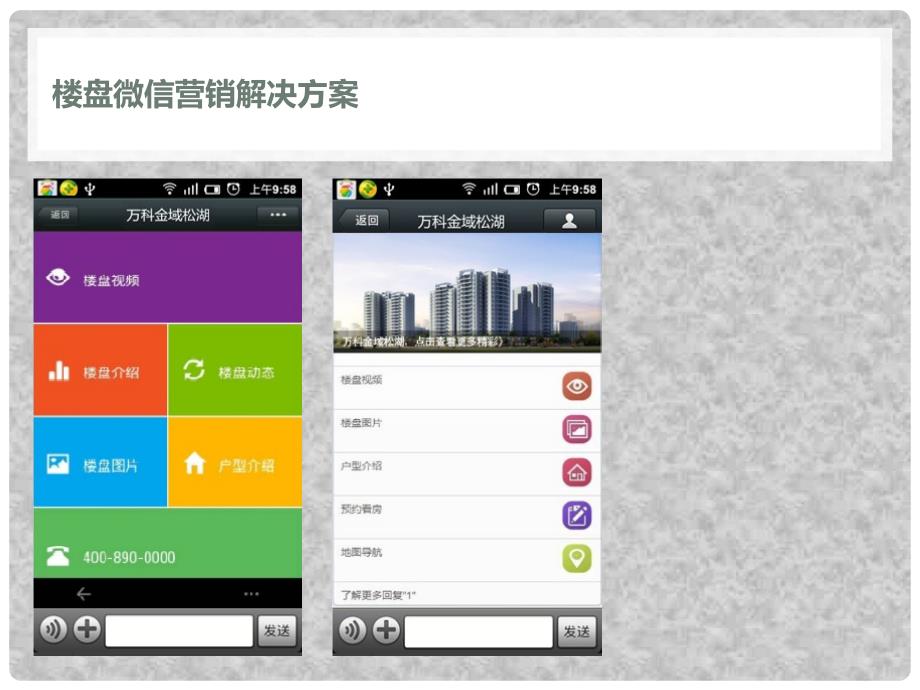 楼盘微信营销平台ppt培训课件_第3页