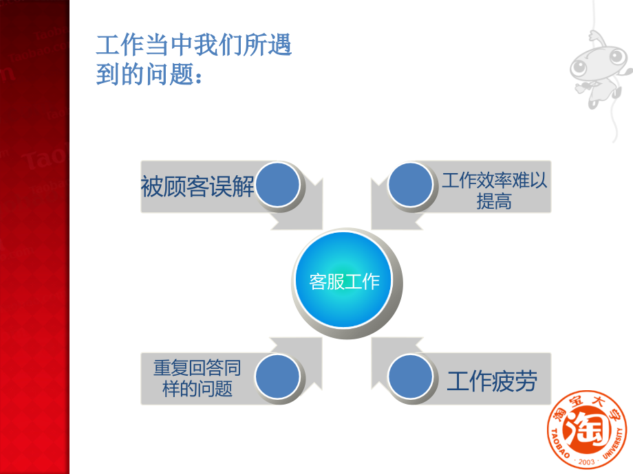 玩转商家工具_第4页