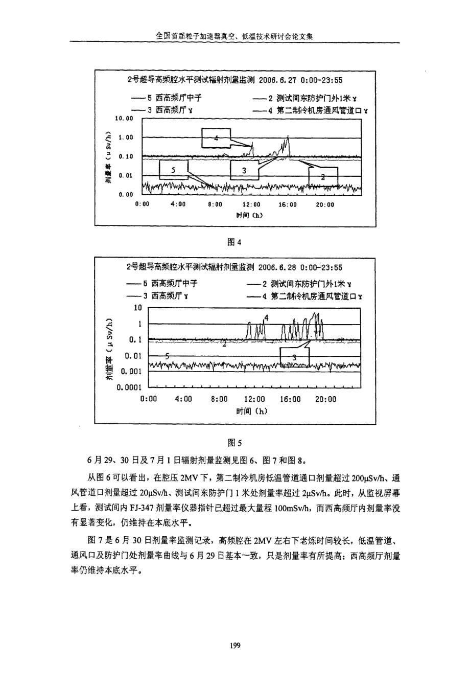 BEPCII+2号超导高频腔水平测试期间辐射剂量监测与技术安全分析报告_第5页