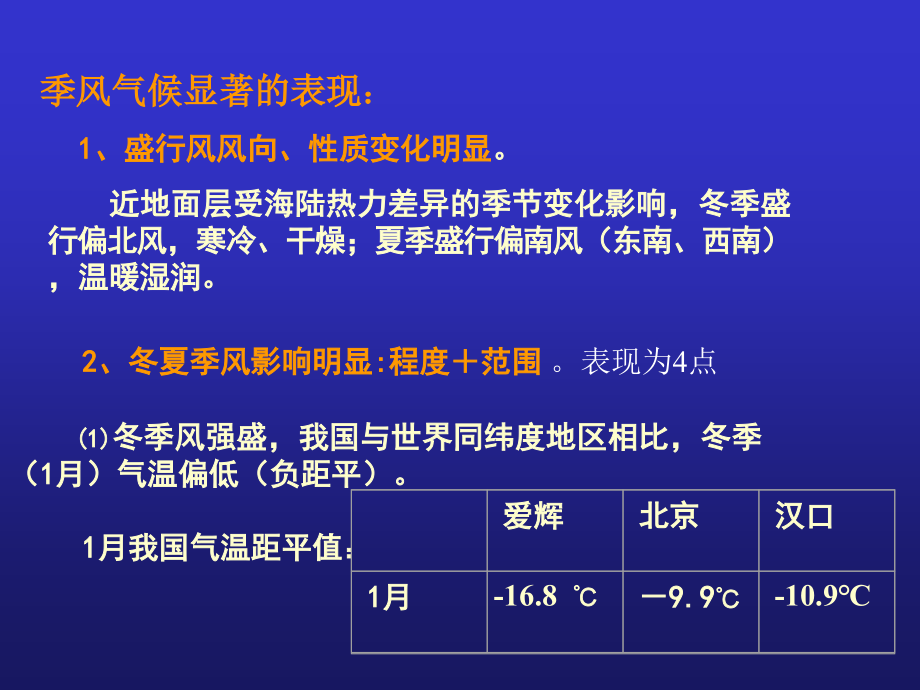 中国气候与气候资源 中国气候的基本特征_第2页