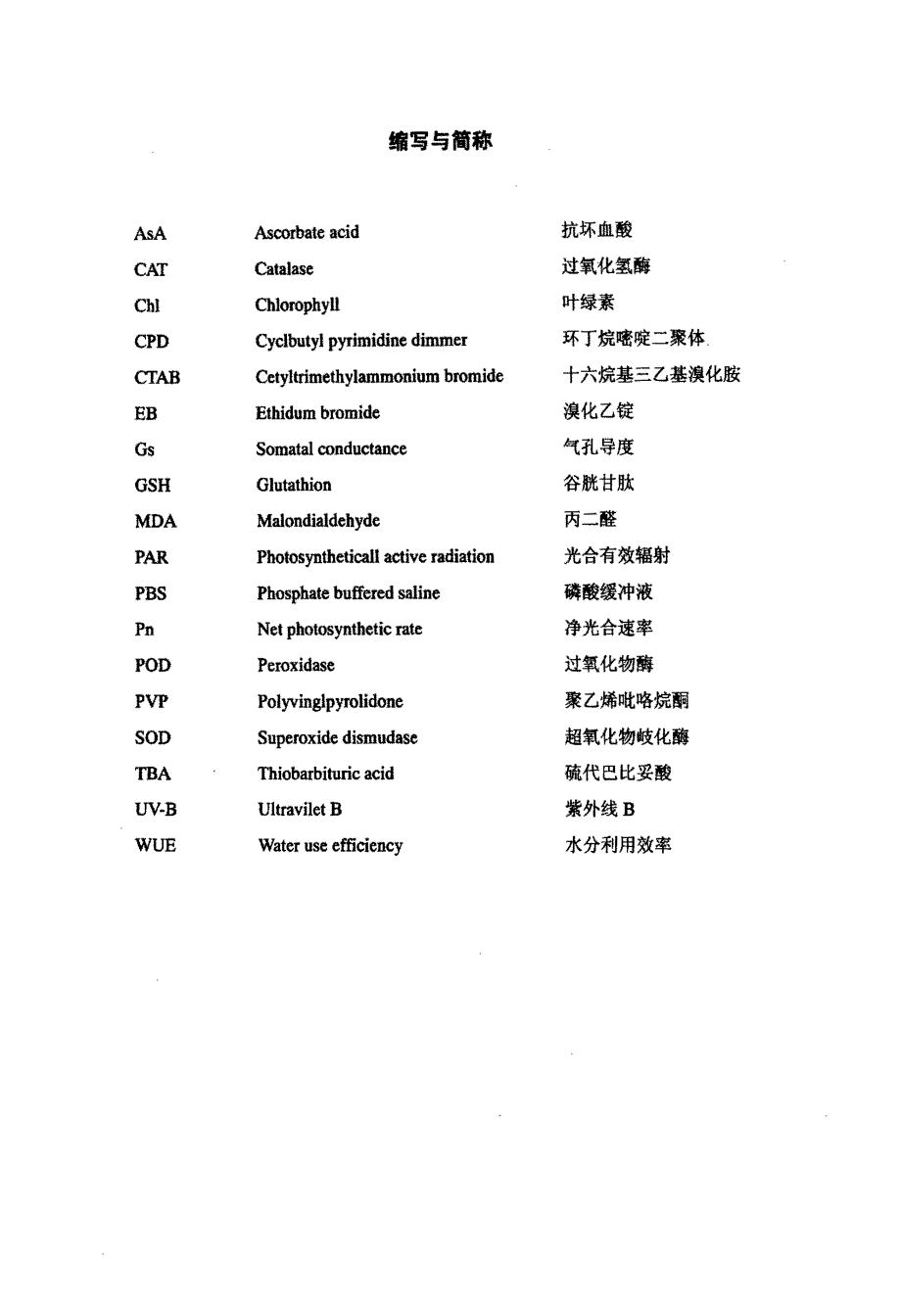 CO2激光对增强UVB损伤绿豆幼苗的防护、修复效应及机理研究_第2页