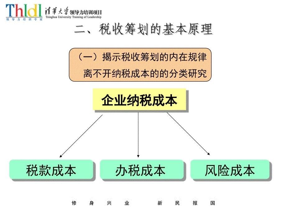 房地产培训-开发企业税收筹划ppt培训课件_第5页