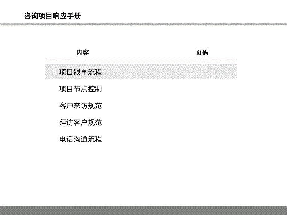 咨询项目响应手册ppt培训课件_第2页