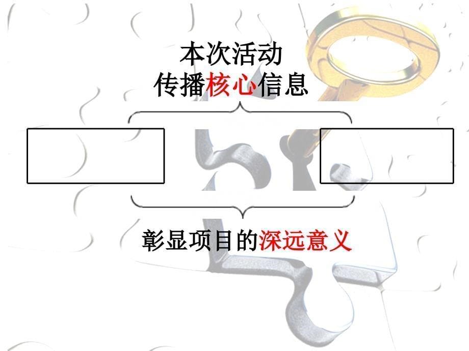 房地产奠基仪式策划方案_第5页