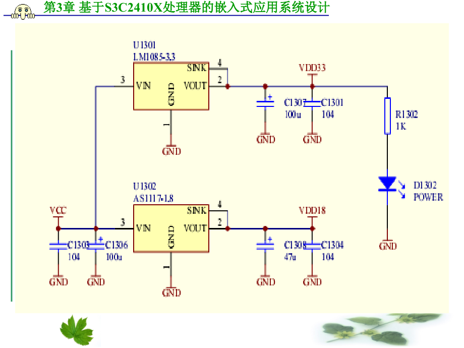 基于s3c2410x处理器的嵌入式应用系统设计ppt培训课件_第3页