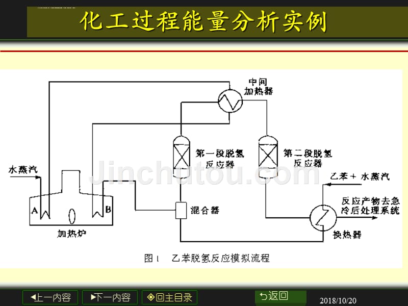 热力学基本定律及其应用ppt培训课件_第3页