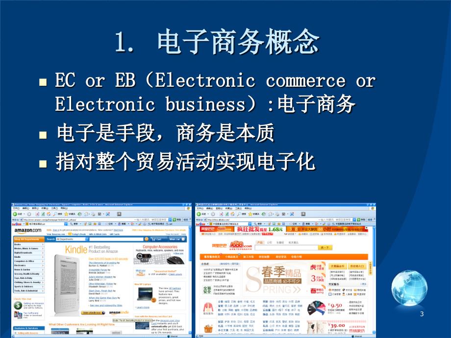 电子商务概论ppt培训课件_第3页