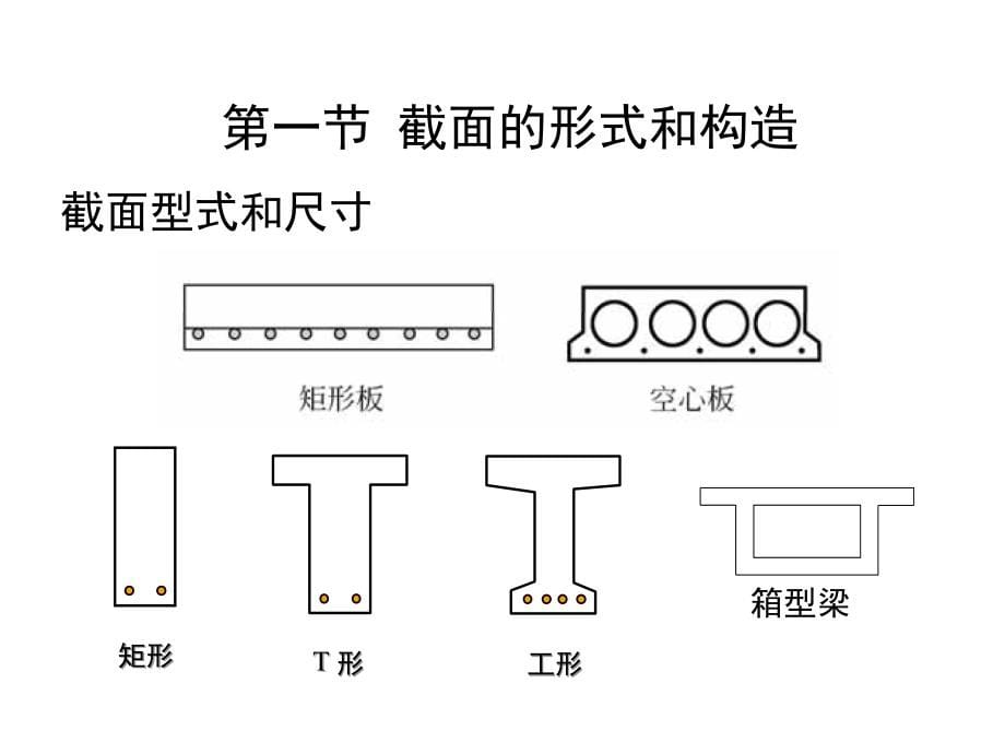 受弯构件正截面强度计算ppt培训课件_第5页