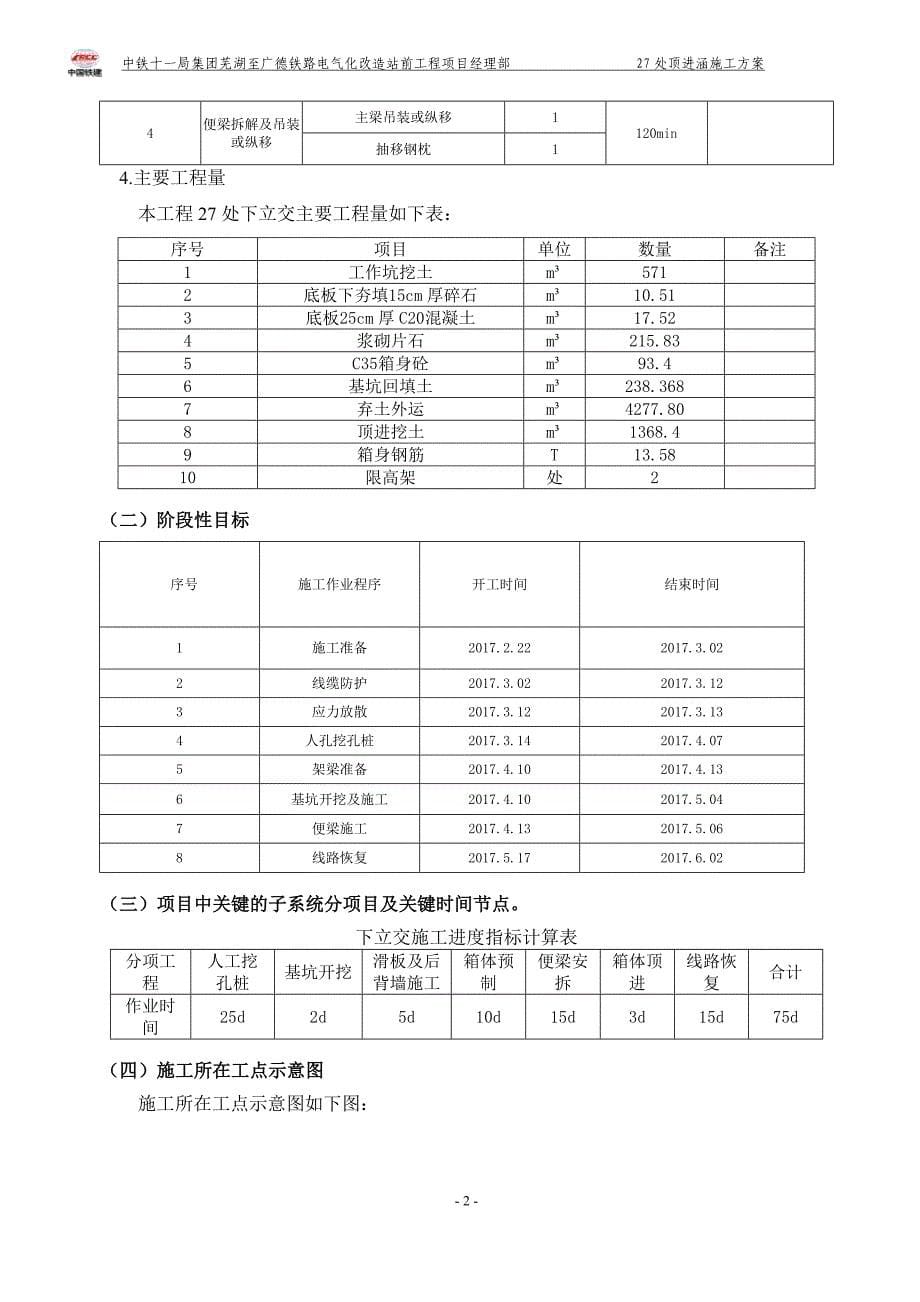 铁路电气化改造站前工程项目铁路下立交27处顶进涵施工方案_第5页