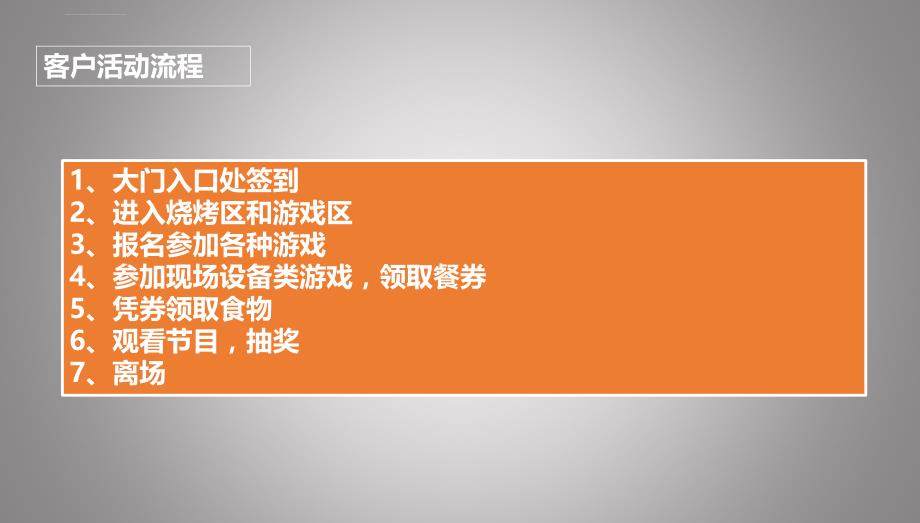 中建幸福城首届社区春游会暨五一节活动策划_第3页