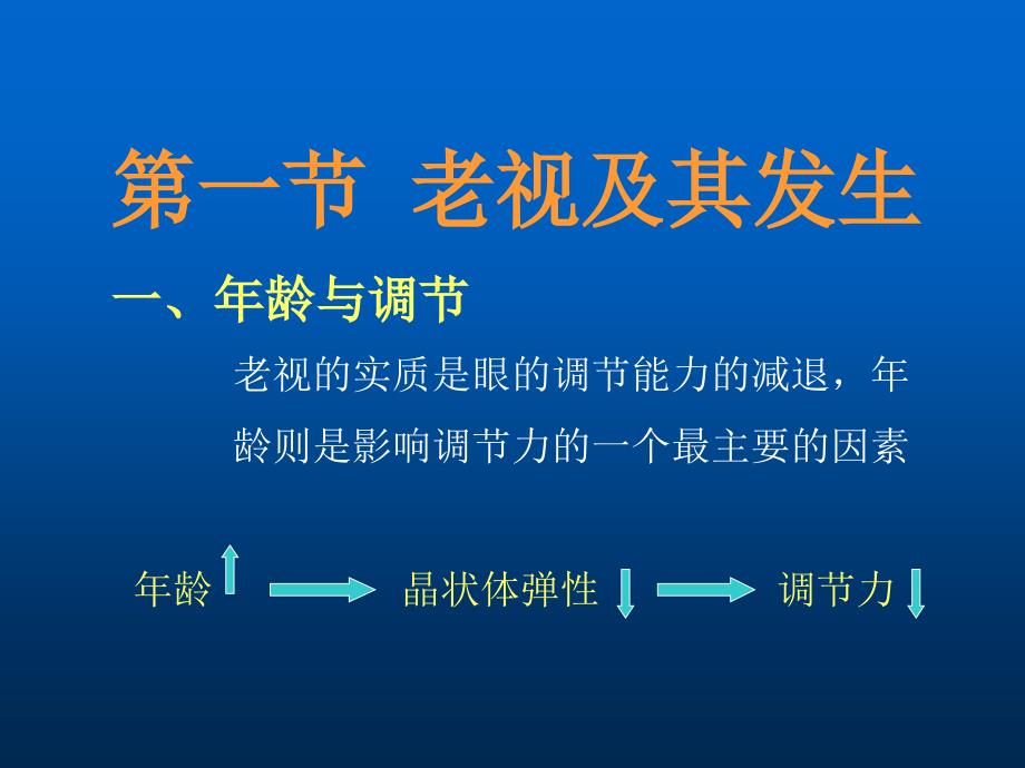 眼视光技术班  老视ppt培训课件_第3页