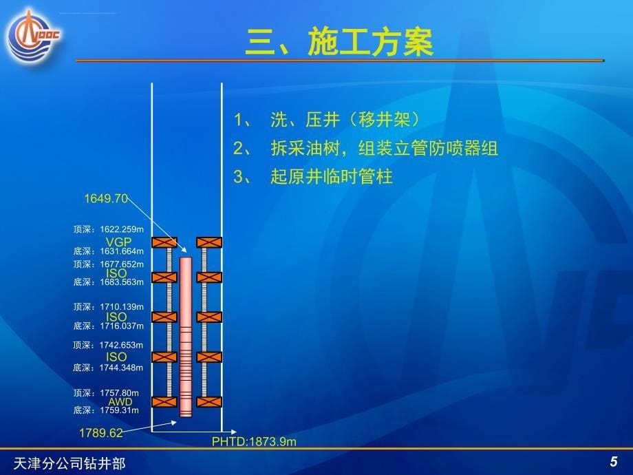 井打捞作业方案(方案一_第5页