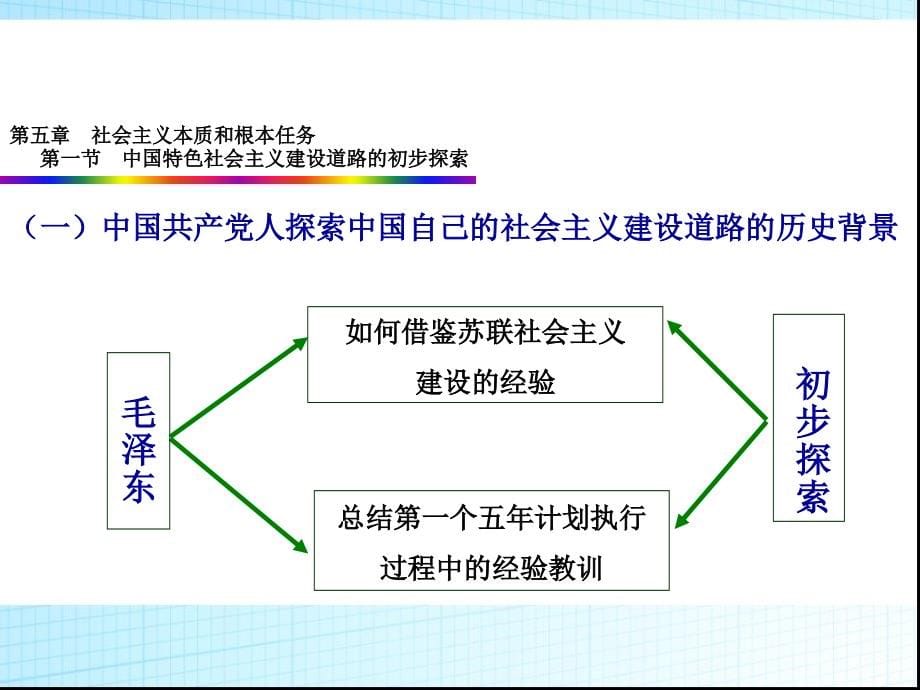 社会主义本质和历史任务ppt培训课件_第5页