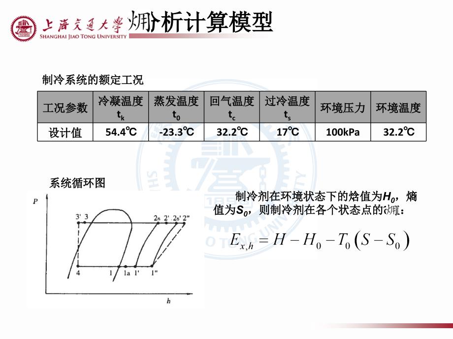 热力系统分析之间冷式冰箱系统分析ppt培训课件_第4页