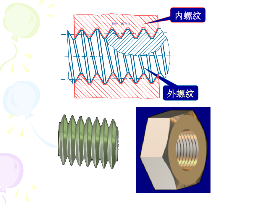 互换性与测量技术基础4_螺纹与齿轮ppt培训课件_第3页