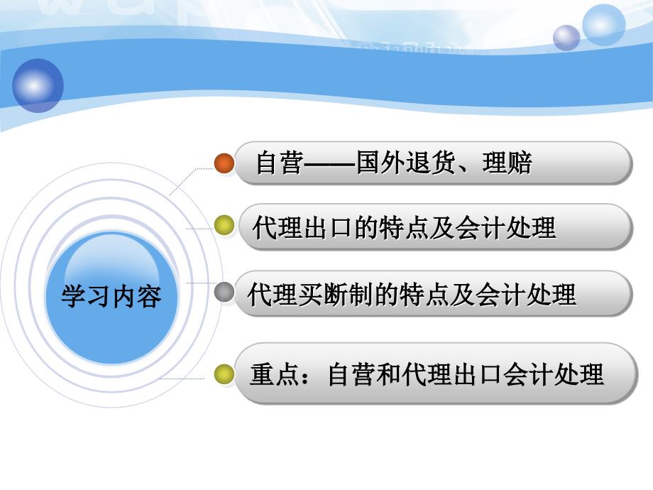 自营代理出口及代理买断制的会计ppt培训课件_第2页